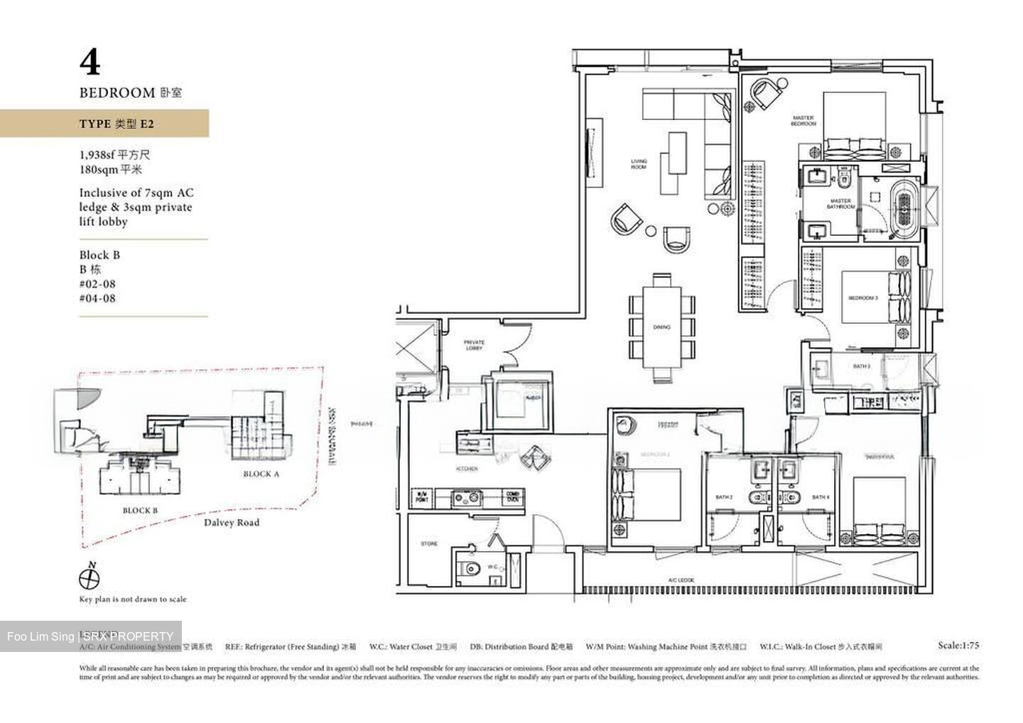 Dalvey Haus (D10), Condominium #581920701